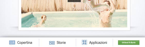 Facebook Timeline @ Risorsainformatica.com