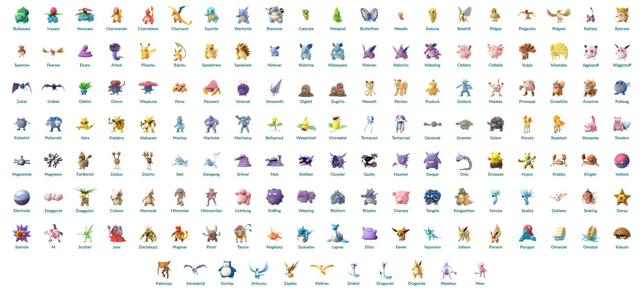 lista-pokemon